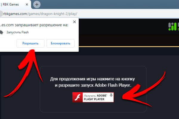 Кракен торговая