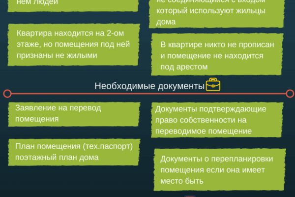 Кракен маркетплейс магазин