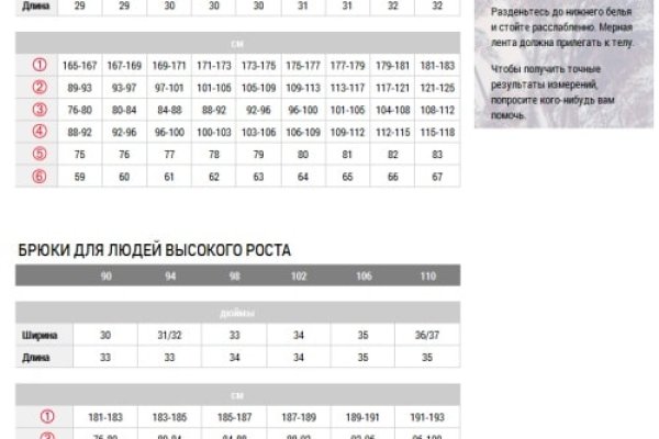 Что случилось с кракеном маркетплейс