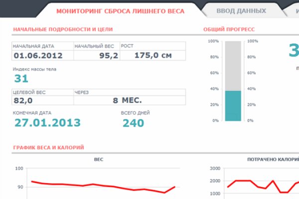 Как пополнять кракен тор