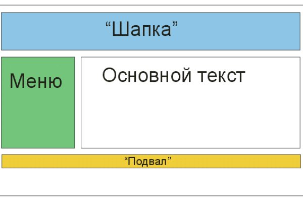 Кракен 15 ссылка